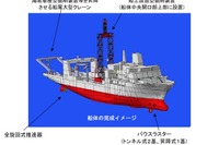 JOGMEC、海洋資源調査船を三菱重工に発注 画像