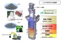 新日鉄エンジニアリング、アスベスト無害化技術を実証 画像