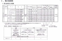 事前入手! 新型『セルシオ』のプライスリストだっ 画像
