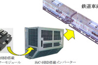 三菱電機、大容量パワーモジュールを開発 画像