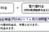 東京電力、太陽光発電促進付加金を申請---料金に加算へ 画像
