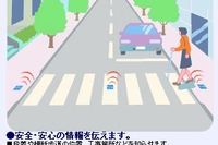 建設省、歩行者ITS用機器開発のパートナー募集へ 画像