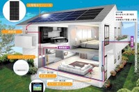 東芝、住宅用太陽光発電システム事業に新規参入へ 画像