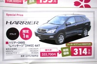 【新車値引き情報】200万円前後にお買い得感アリ…SUV&RV 画像
