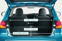 【三菱 RVR 新型発表】マルチユーザーでカテゴリーキラー 画像