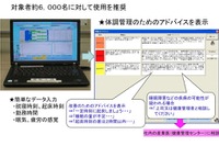 JR東海、睡眠自己管理プログラムを本格導入へ 画像