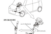 タント と ムーヴラテ の11万台、ステアリングに不具合 画像