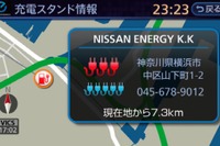 カーナビでEV充電施設を案内、官民共同プロジェクト発足 画像