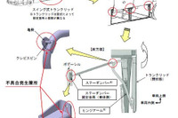 三菱ふそう エアロエースなどのトランクリッド、保持金具破損のおそれ 画像