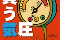 買わせる秘訣は気圧にあり 画像