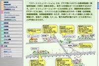 スマートコミュニケーションをスマートに解説---ホームページ 画像