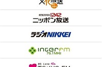 radiko、iPhone公式アプリが登場…3G、バックグラウンド再生に対応 画像