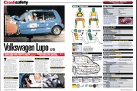 【欧NCAP衝突試験】“安定したストラクチャー”VW『ルポ』★★★★ 画像