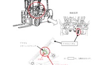 コマツフォークリフト FD35 など、アクセルペダルが戻らない可能性 画像