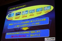 【イクリプス2003夏モデル】2DINタッチパネルAVNが勢ぞろい 画像
