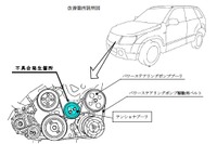 スズキ エスクード と ジムニー、ハンドルが重くなる 画像