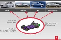 テスラ、EVラインナップ拡大へ…SUVや商用バンも 画像
