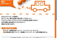 あなたのクルマが排出したCO2はペットボトル何本分? ……サイトで計算 画像