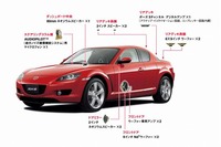 【マツダ『RX-8』続報】オーディオパイロットは“わからない” 画像