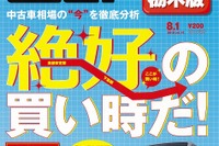 相場から「今の」買い時車種を知る 画像