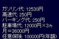 数十万円のクルマコストを節約して、情報料200円の元を取る!? 画像