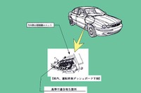 【リコール】あれ? 確かにつけてるのに…ジャガーのウィンカー 画像