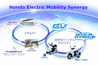 ホンダ、次世代電動モビリティの社会実験---熊本と埼玉で 画像
