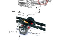 日野 レンジャー、走行不安定になり事故のおそれ 画像