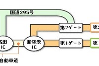 【シドニーへの道 Vol. 2】応援団殺到で空港アクセスはパニック? 画像