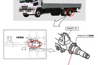 三菱ふそうの大型トラック、火災のおそれ 画像