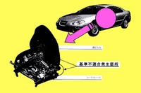 【リコール】運転中に突然、シートバックが…クライスラー『300M』 画像