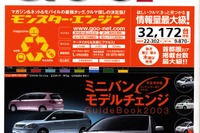 価格、メーカー、燃費…クルマ購入の重視点BEST10 画像