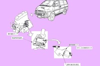 【リコール】三菱『デリカ』がエンジン回転上昇の恐れ、ほか 画像