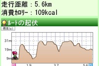 EZナビウォークに自転車ルート検索…坂道が少ないなど選択可能 画像