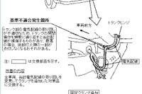 【リコール】トヨタが! あのクルマの緊急リコールを決意 画像