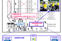 日比谷駐車場で、バイク用時間貸し営業を開始 画像