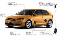 【新型アウディ『A3』日本発表】ボーズと共同開発&専用設計 画像