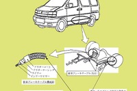 【リコール】寒冷地での駐車に注意---日産『エルグランド』など 画像