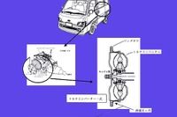 【リコール】スバル『サンバー』が車両火災のおそれ 画像