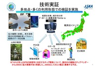 みちびき、測位信号送信開始…GPS受信機の対応支援制度も 画像