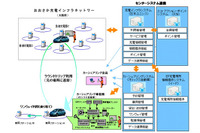 【新聞ウォッチ】チリ落盤から69日ぶり生還、奇跡の救出劇 画像