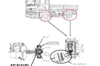 日野 プロフィア など制動力低下 画像