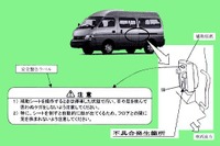 【改善対策】ちょっと痛そう…日産『キャラバン』ほか 画像