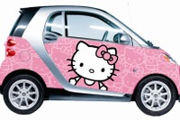 スマート にハローキティ仕様 米国初 画像