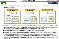 「光の道」構想、最終報告に向け関係者ヒアリングを実施 画像