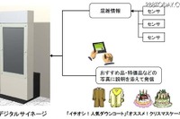 「ユビキタスパーク」実証実験…千葉県柏市に13社3大学が結集 画像