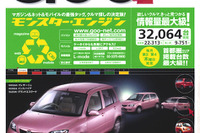 世界に一つだけのクルマ…個性で選ぶコンパクト 画像