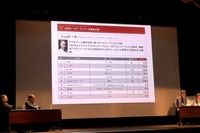 【COTY 選考コメント】久し振りに傑作と出会った…中谷明彦 画像