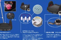 シートベルト位置を最適にできるジュニアシート、コンビが発売 画像