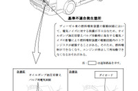 ノイズでエンジン停止…トヨタ ハイエース など4車種 画像